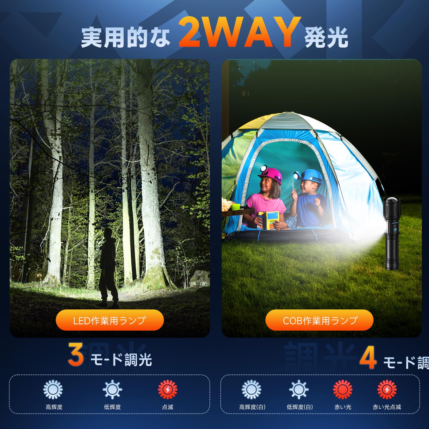 Amazon.co.jp: 【2025最强 超高輝度】懐中電灯 ledライト かいちゆ電灯